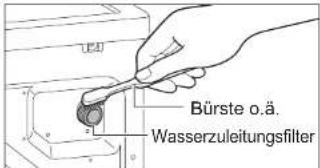 Bürste o.ä. Wasserzuleitungsfilter