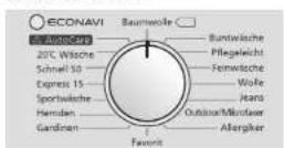 PANASONIC NA-148XRW - 2 - 1