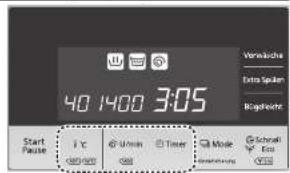 40 1400 3:05 Start Pause i °C 080/000 U/min 080 Timer Mode Control Eos