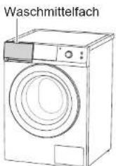 PANASONIC NA-148XRW - Waschmittel - 2
