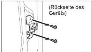 (Rückseite des Geräts)