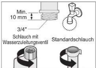 Min. 10 mm 3/4" Schlauch mit Wasserzuleitungsventil Standardschlauch