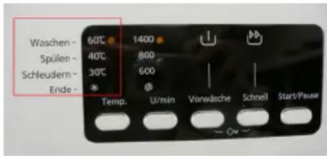 Waschen - Spülen - Schleudern - Ende - 60°C 1400 40°C 800 30°C 600 * Temp. U/min Vorwäsche Schnell Start/Pause
