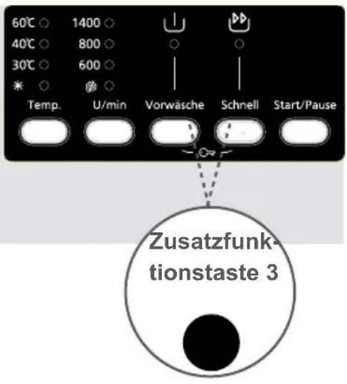 60°C ○ 1400 ○ 40°C ○ 800 ○ 30°C ○ 600 ○ * ○ ○ Temp. U/min Vorwäsche Schnell Start/Pause Zusatzfunktionstaste 3