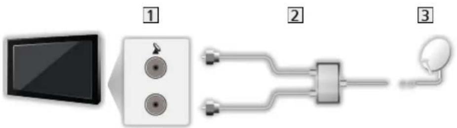 PANASONIC Viera TX-58AXR800 - ■ Dual Tuner (DiSEqC) - 1
