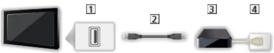 PANASONIC Viera TX-58AXR800 - Preparations - 2