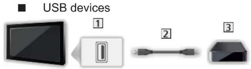 PANASONIC Viera TX-58AXR800 - HDMI equipment - 5