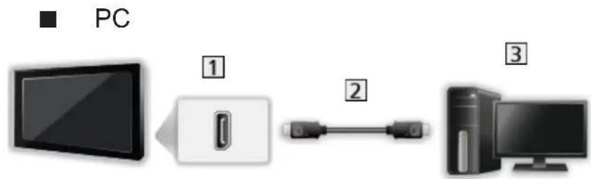 PANASONIC Viera TX-58AXR800 - HDMI equipment - 6