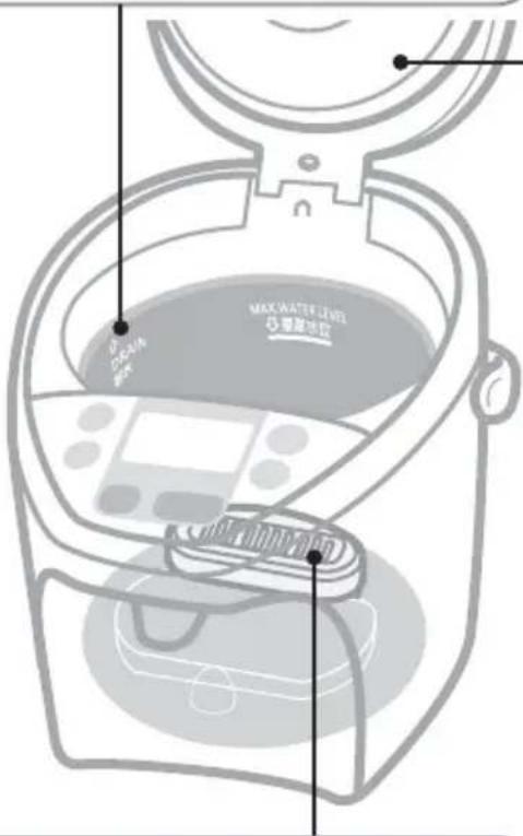 PANASONIC NC-SSA400 - How to Remove the Lid - 3
