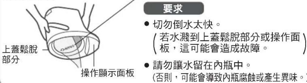 要求 • 切勿倒水太快。 （若水濺到上蓋鬆脫部分或操作面 板，這可能會造成故障。） • 請勿讓水留在內瓶中。 （否則，可能會導致內瓶腐蝕或產生異味。）