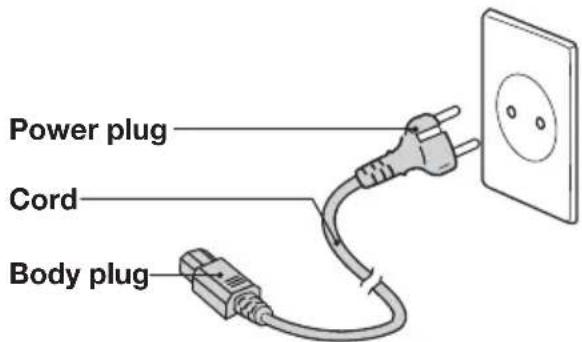 Power plug Cord Body plug