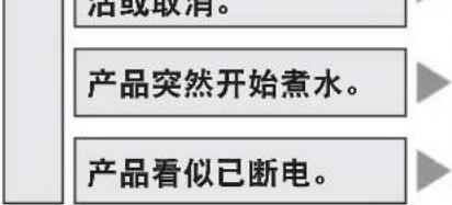 PANASONIC NC-SSA400 - 故障排除 - 5
