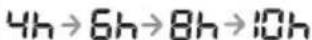 PANASONIC NC-SSA400 - Each time - 2