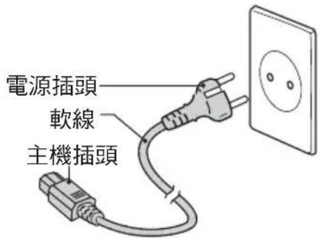 PANASONIC NC-SSA400 - 電源軟線 - 3