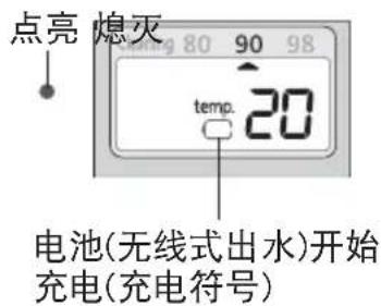 点亮 熄灭 temp. 20 电池(无线式出水)开始 充电(充电符号)