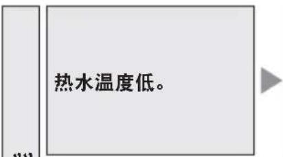 PANASONIC NC-SSA400 - 故障排除 - 1
