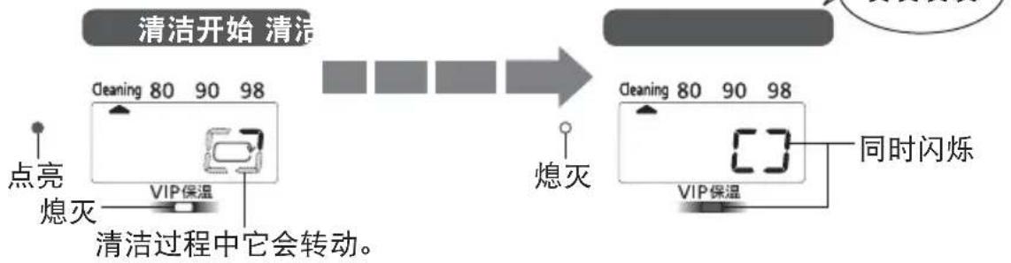 PANASONIC NC-SSA400 - 连接电源插头，按 Select 选择 “Cleaning（清洁）”。 - 1