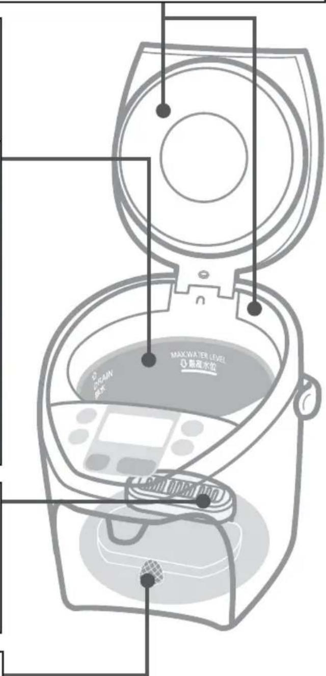 PANASONIC NC-SSA400 - 使用濕的軟海綿清洗。 - 1