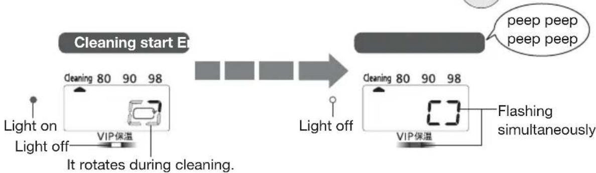 PANASONIC NC-SSA400 - Connect the power plug, and choose "Cleaning" by pressing - 1