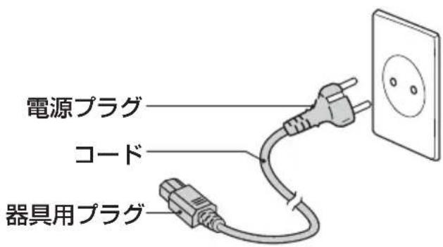 PANASONIC NC-SSA400 - 電源コード - 1