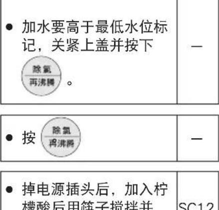 PANASONIC NC-SSA400 - 故障排除 - 10