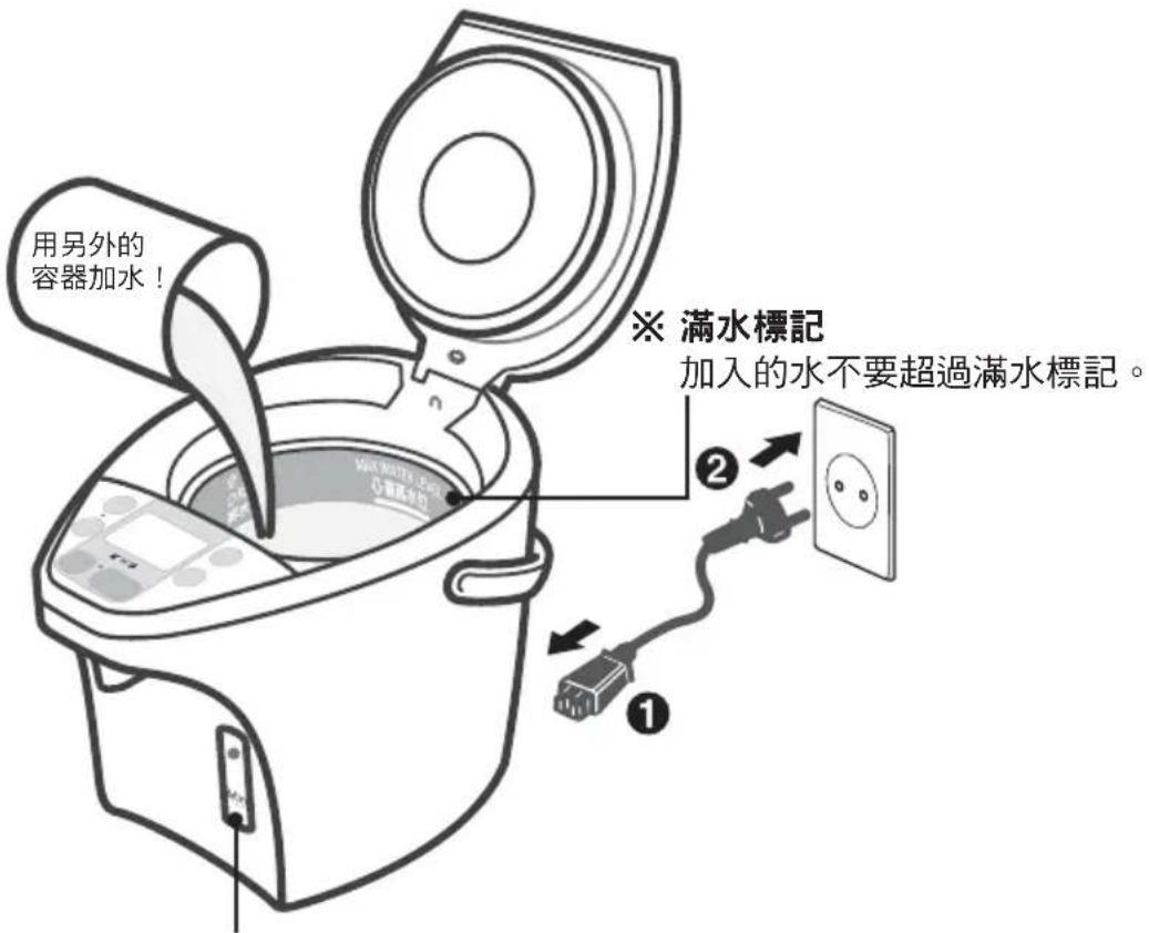 用另外的 容器加水！ ※ 滿水標記 加入的水不要超過滿水標記。 ① ②