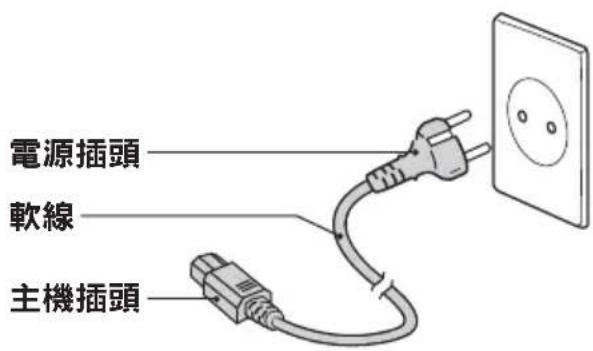 PANASONIC NC-SSA400 - 電源軟線 - 1