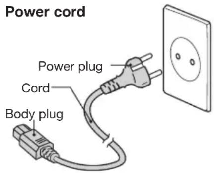 Power cord Power plug Cord Body plug