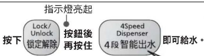 指示燈亮起 按下 Lock/ Unlock 锁定解除 按鈕後 再按住 4Speed Dispenser 4段智能出水 即可給水。