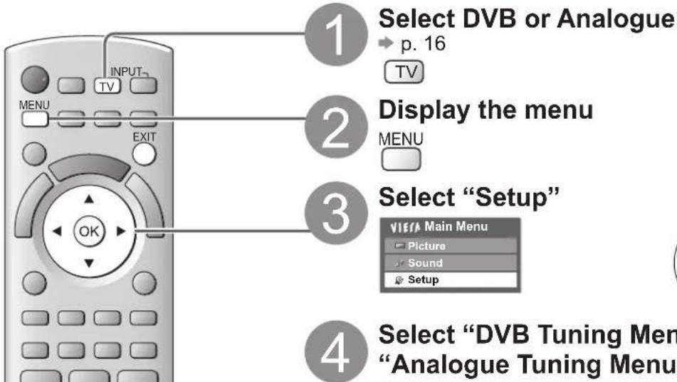 PANASONIC Viera TX-L37D28BWA - DVB or Analogue channels - 1