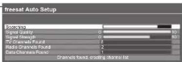 PANASONIC Viera TX-L37D28BWA - Oct 20-00 21:00 - 20