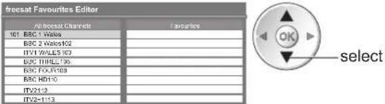 PANASONIC Viera TX-L37D28BWA - List favourite freesat channels Favourites Edit - 1