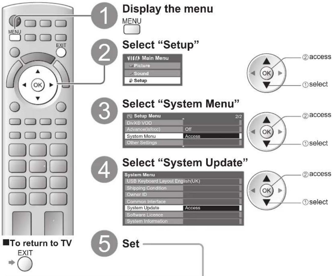 PANASONIC Viera TX-L37D28BWA - Updating the TV Software - 1