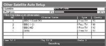 PANASONIC Viera TX-L37D28BWA - Set all receivable digital satellite channels Auto Setup - 7