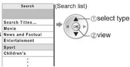 PANASONIC Viera TX-L37D28BWA - ■To search programme types and view a channel list of the searched programmes (DVB mode) - 2
