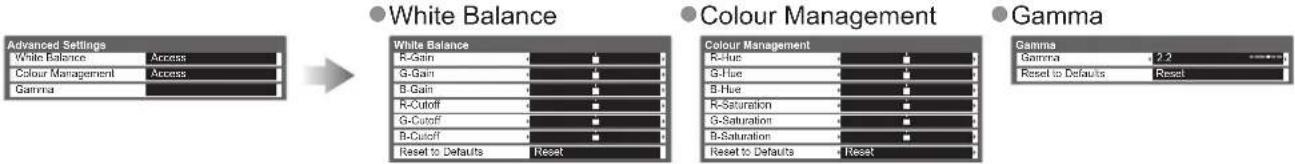 PANASONIC Viera TX-L37D28BWA - For the mode of "Professional1" or "Professional2" in "Viewing Mode" - 1