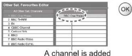PANASONIC Viera TX-L37D28BWA - List favourite Other Sat. channels Favourites Edit - 3