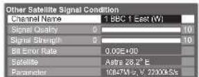 PANASONIC Viera TX-L37D28BWA - Check Other Sat. signal Signal Condition - 2