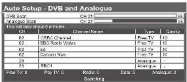 PANASONIC Viera TX-L37D28BWA - Plug the TV into mains socket and switch On - 5