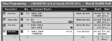 PANASONIC Viera TX-L37D28BWA - How to Use Menu Functions - 1
