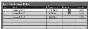 PANASONIC Viera TX-L37D28BWA - ■Search for access point - 1