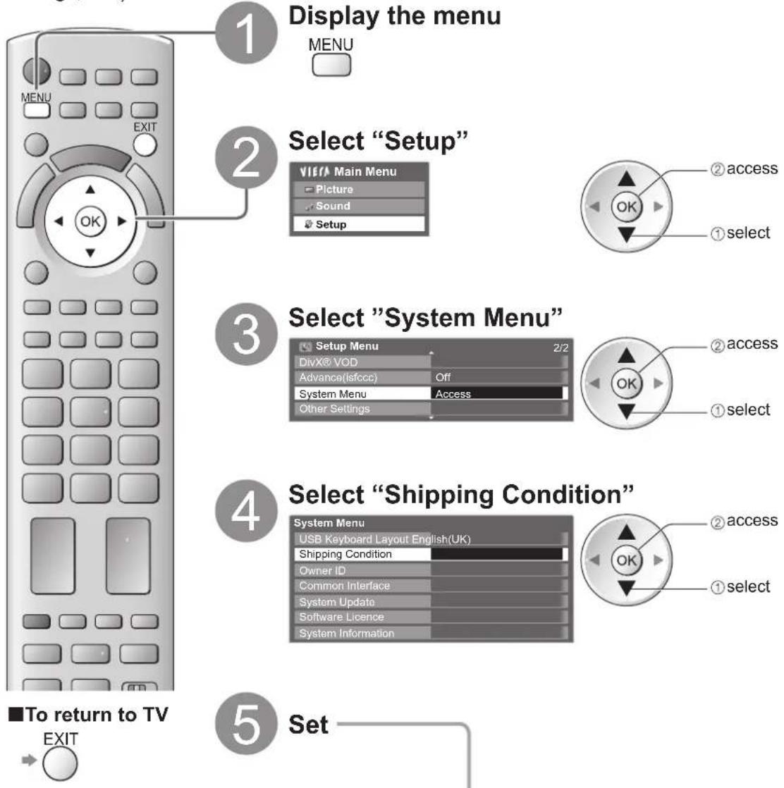 PANASONIC Viera TX-L37D28BWA - Shipping Condition - 1