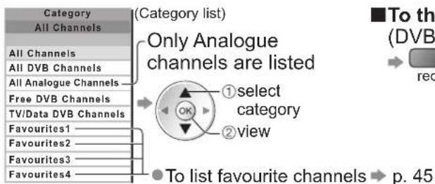 PANASONIC Viera TX-L37D28BWA - ■To view a channel list of the selected category - 2