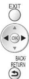 PANASONIC Viera TX-L37D28BWA - ■ How to use remote control - 2