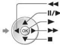 PANASONIC Viera TX-L37D28BWA - ■How to operate in the playback - 3