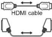 PANASONIC Viera TX-L37D28BWA - Summary of Q-Link and VIERA Link features - 9