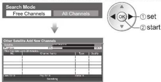 PANASONIC Viera TX-L37D28BWA - Add Other Sat. channel automatically Add New Channels - 3