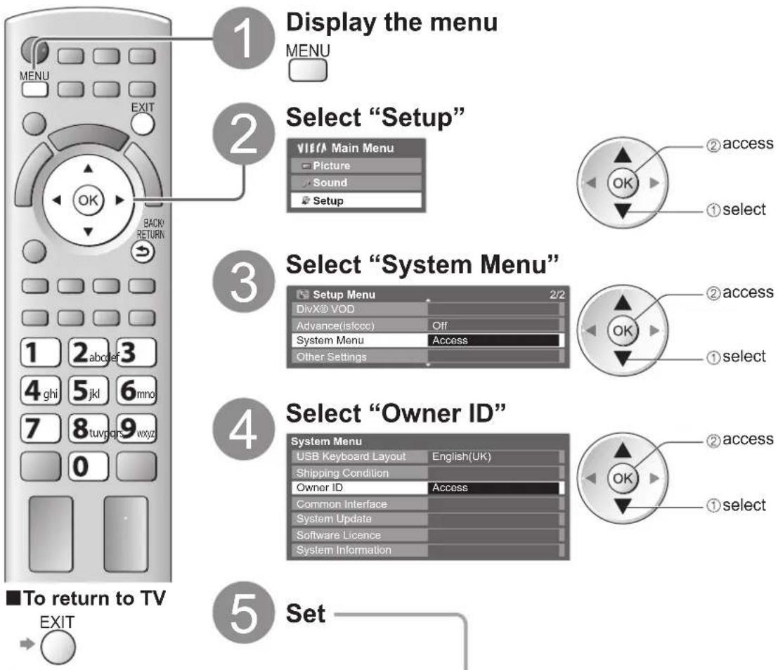 PANASONIC Viera TX-L37D28BWA - Owner ID - 1