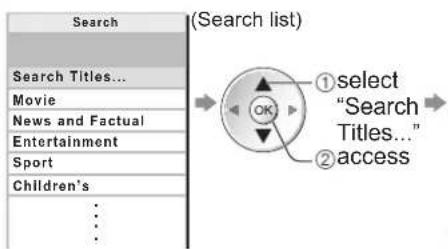 PANASONIC Viera TX-L37D28BWA - ■To search programme titles and view a list of the searched programmes (DVB mode) - 2