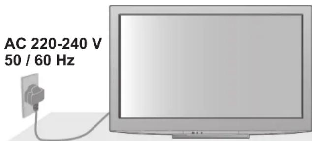 PANASONIC Viera TX-L37D28BWA - Mains plug and lead■ - 8
